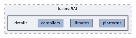include/lucenaBAL/details