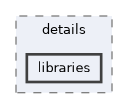 include/lucenaBAL/details/libraries
