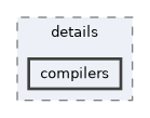 include/lucenaBAL/details/compilers
